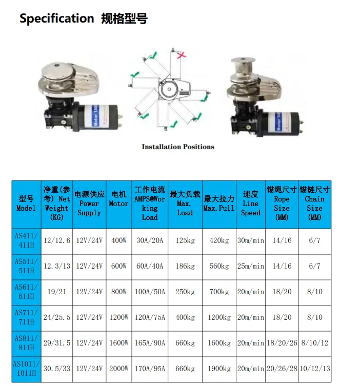

Motor 600W 1000W 1200W 1600W 12V 24V Electric Vertical Windlass Boat Anchor Winches Capstan Winch Stainless Steel