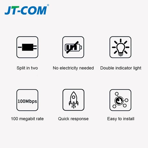 Imagen 2 del producto Extensor POE de 1 a 2 puertos 100Mbps IEEE 802.3af/at estándar 48V para cámara IP NVR POE extender 100 metros para rango POE