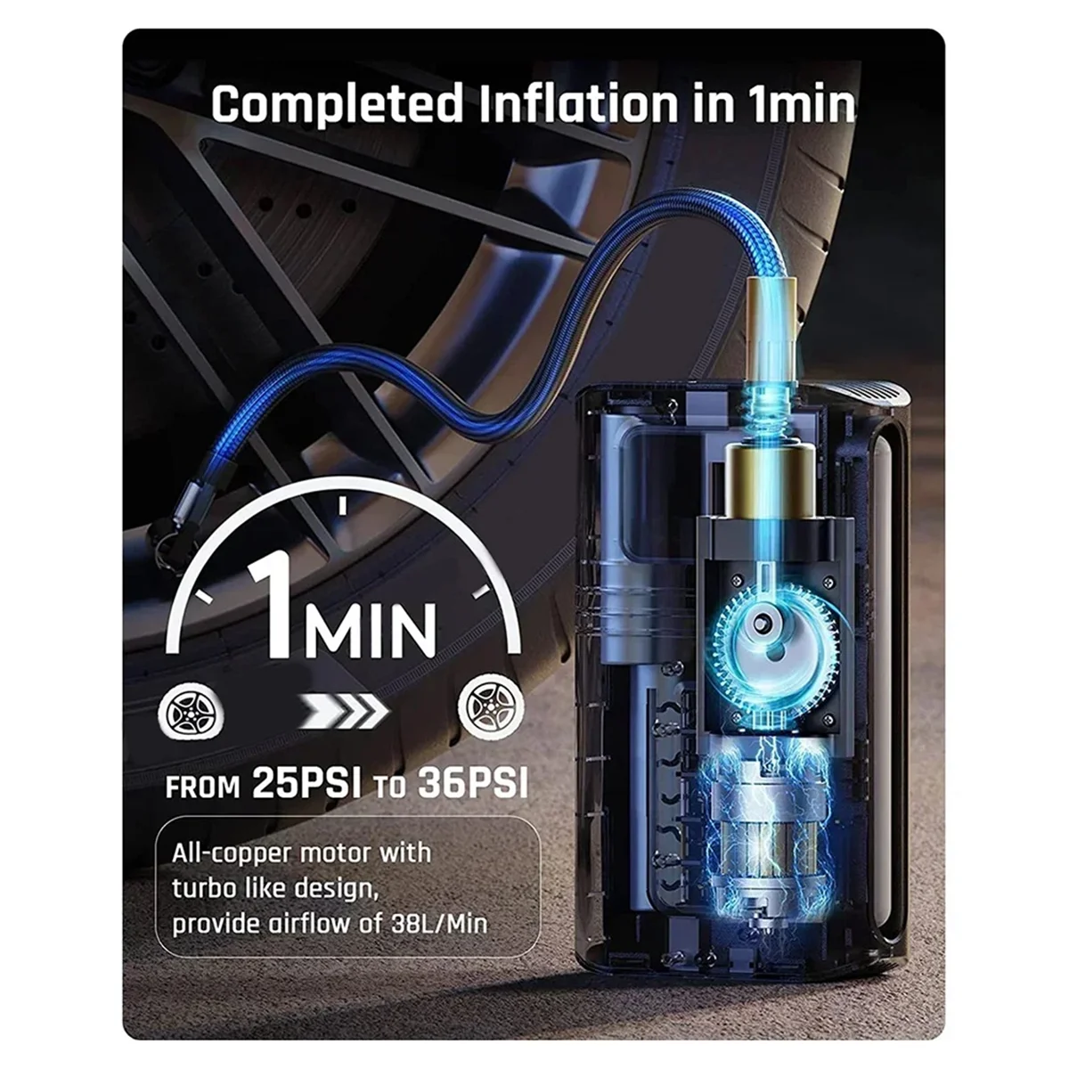 Mini Car Air Pump Digital Tire Inflator Portable Car Air Compressor Pump for Auto Car Motorcycle Bicycle Tire Inflatable