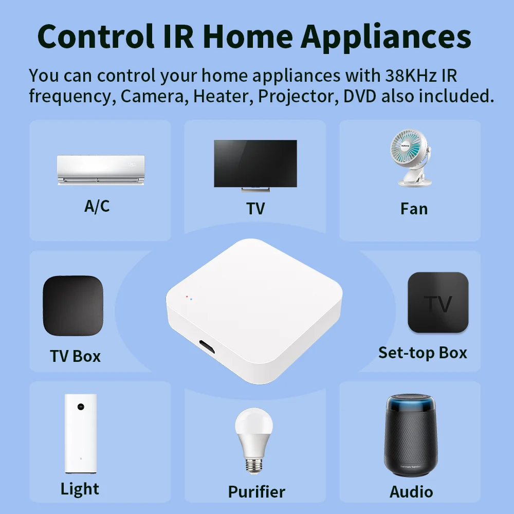 Tuya Zigbee+BLE Multi-Mode Wireless Gateway and IR Remote Control Control air conditioning Smart Life Support Alexa,Google Home