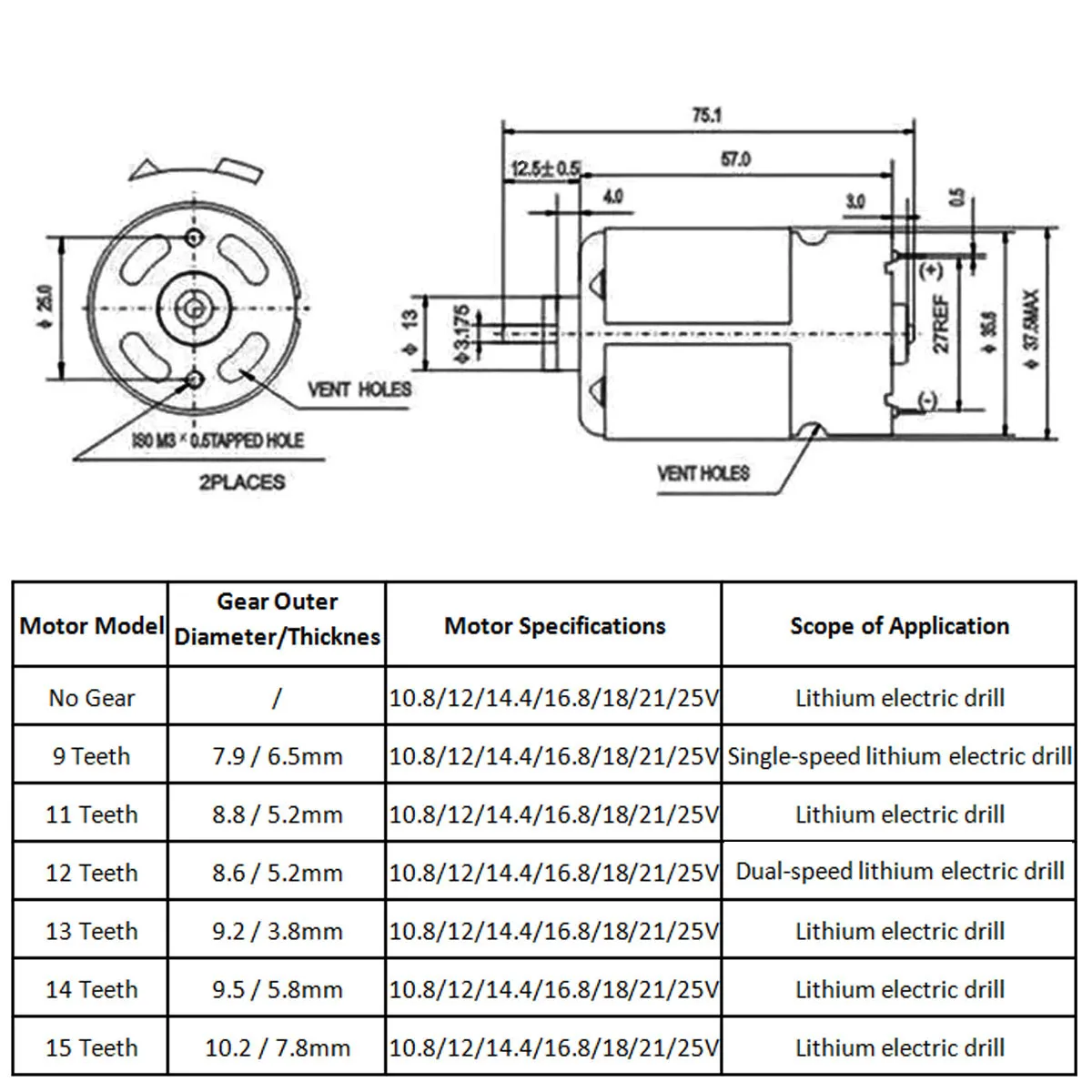 RS550 DC Motors 10.8V/12V/14.4V/18V/21V Drill Motor with No Teeth 9/11/12/13/14/15Tooth High Torque Gear Box for Electric Drill