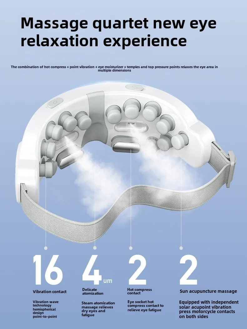 Thumbnail 3 - #19 Best Eye Massage Instruments to Buy In 2026