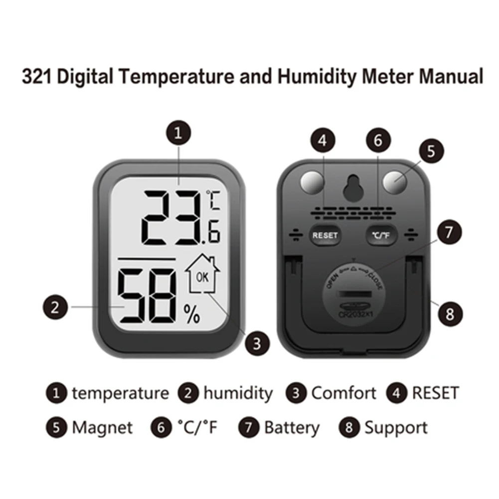 Indoor Room Meter Span Style Text Wrap Nowrap Span Refresh Every Seconds Hygrometer Digital Thermometer RESET Button