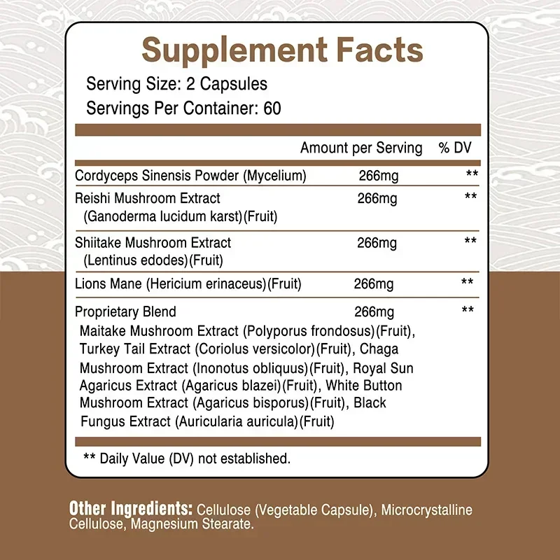 Mushroom Complex Capsules - Brain, Memory and Concentration Support, for Brain Health, Brain Supplements