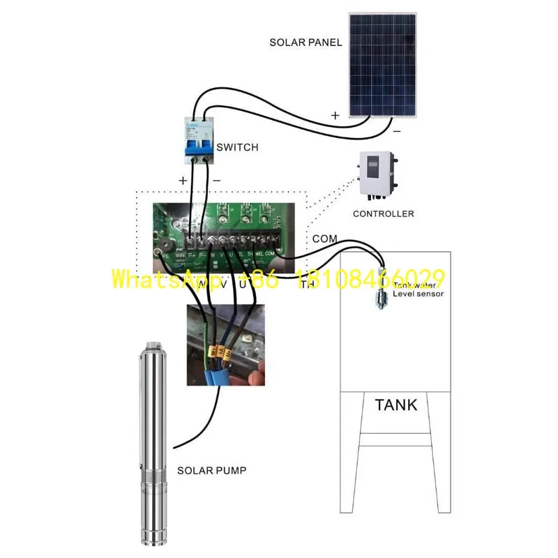 

Deep Well Pump with OEM Support Solar Powered Irrigation Submersible Pump Customizable 3 Inch Solar Water
