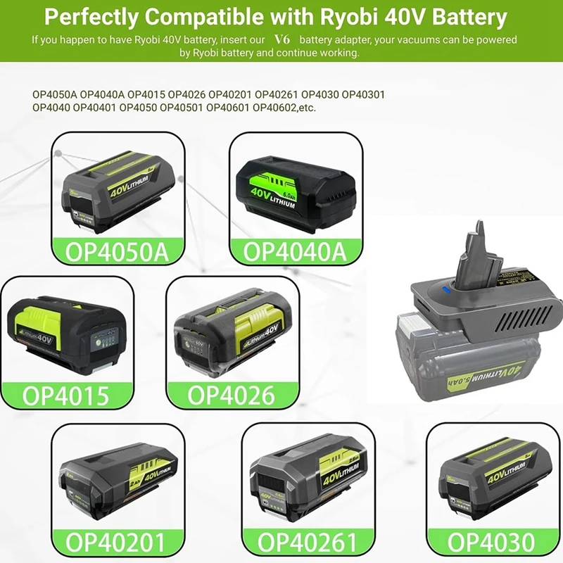 RYO40V6 Adapter For Ryobi 40V Battery Convert To For Dyson V6 Series Cordless Stick Vacuum Cleaner Replacement (Adapter Only)