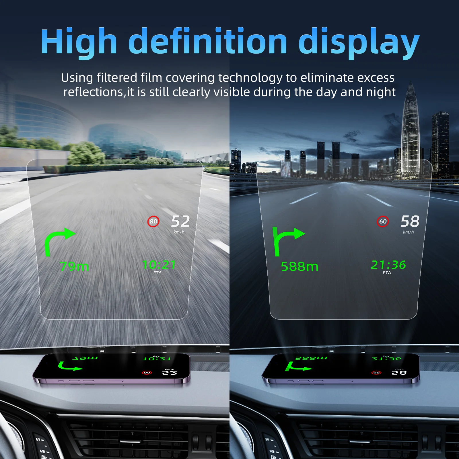 Pellicola riflettente Head Up Display adesivo per parabrezza per auto 150 x125mm GPS HUD pellicola protettiva per auto schermo riflettente