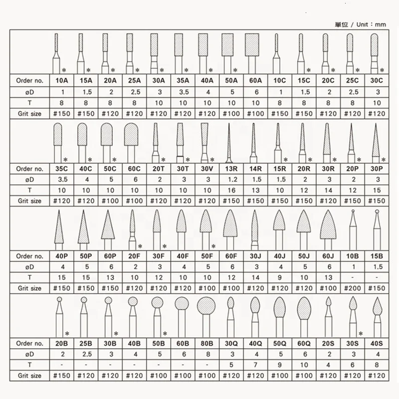 30pc Besdia BMA-30 Diamond Mounted Points Set  Alloy Grinding Head Jade Polishing Inner Hole Carving Tool Diamond Grinding Rod