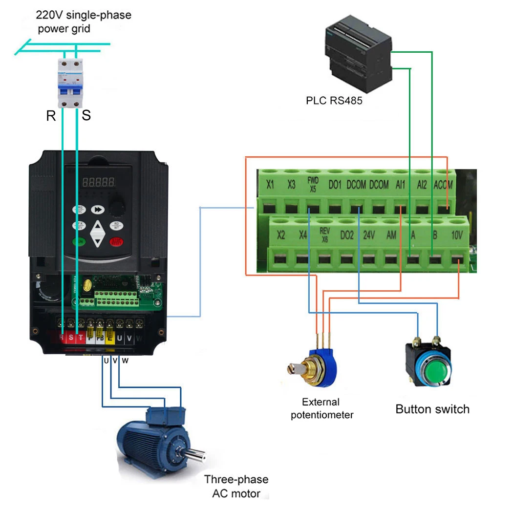 For Russian! 0.75KW- 5.5KW For water pump Frequency Inverter 1phase 200v input 3 phase 200v output VFD 220V NFlixin