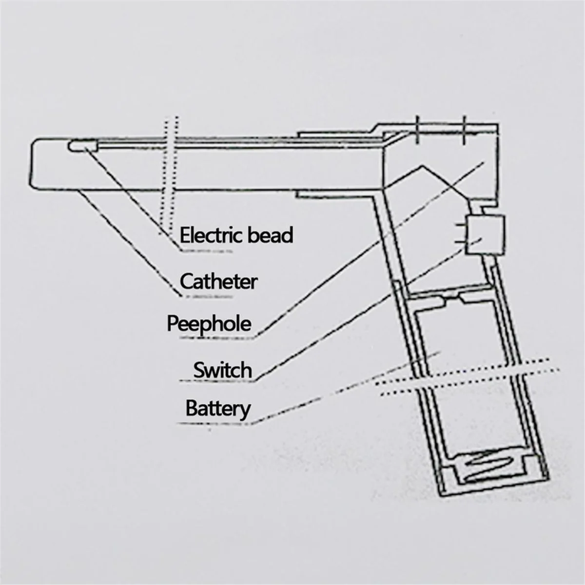 

AA25 Cattle Endoscope Artificial Insemination Examine Portable Tools Livestock Endoscope Investigation Tool Veterinary Tool