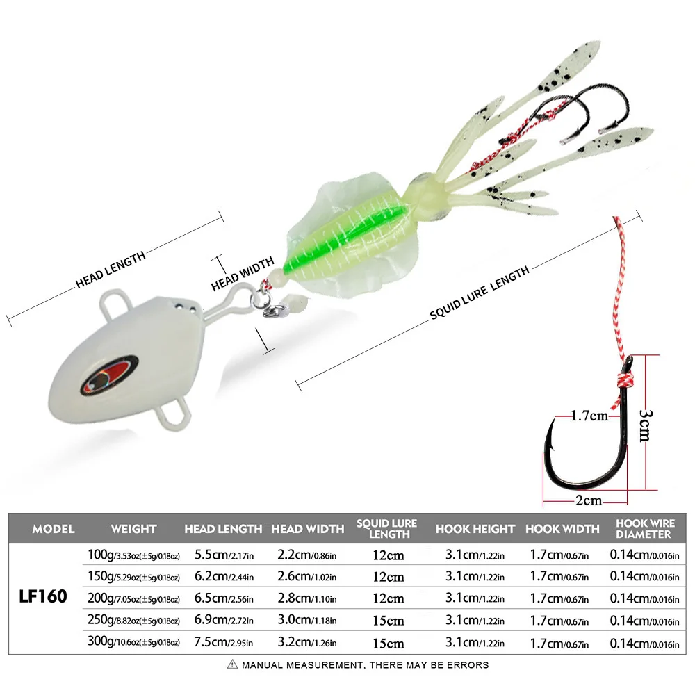 Madai Baits Inchiku Jig Head with Assist Line - High Strength, Slow Fall Jigging Lure for Snapper, Grouper & Kingfish