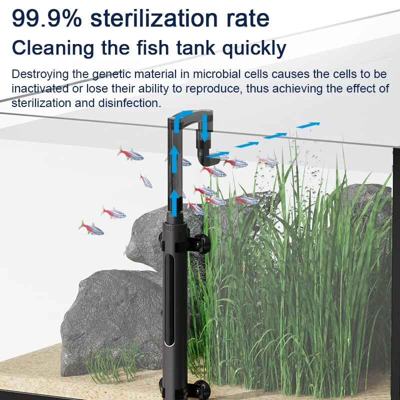 Fish Tank Uv Sterilization Lamp Waterproof External Filter Barrel Filter Dedicated Disinfection Sterilization Algae RemovalTools