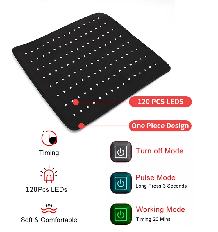 OEM ODM LED Red Infrared Light Therapy Led Lamp Mat Horse Leg Red Light Therapy Rug Pad For Pet Horse Back