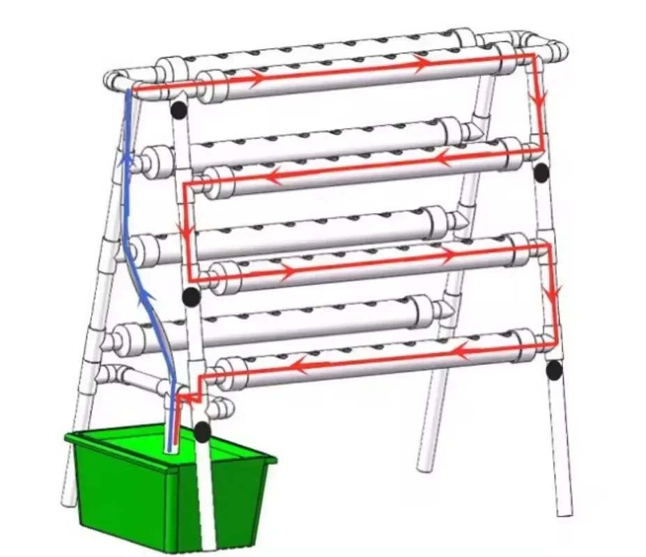 agriculture hydroponic growing system for home garden 72 holes