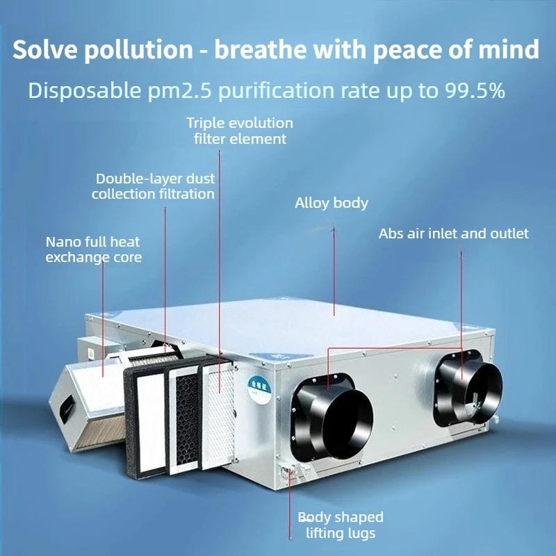 Quiet Ventilator with Full Heat Exchanger Two‑Way Flow Purification for Fresh Air