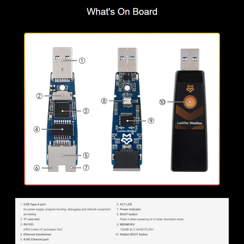 Luckfox Pico WebBee RV1103 Linux Микро-плата разработки включает руки Cortex-A7/RISC-V MCU/PHY Ethernet-порт с чехлом