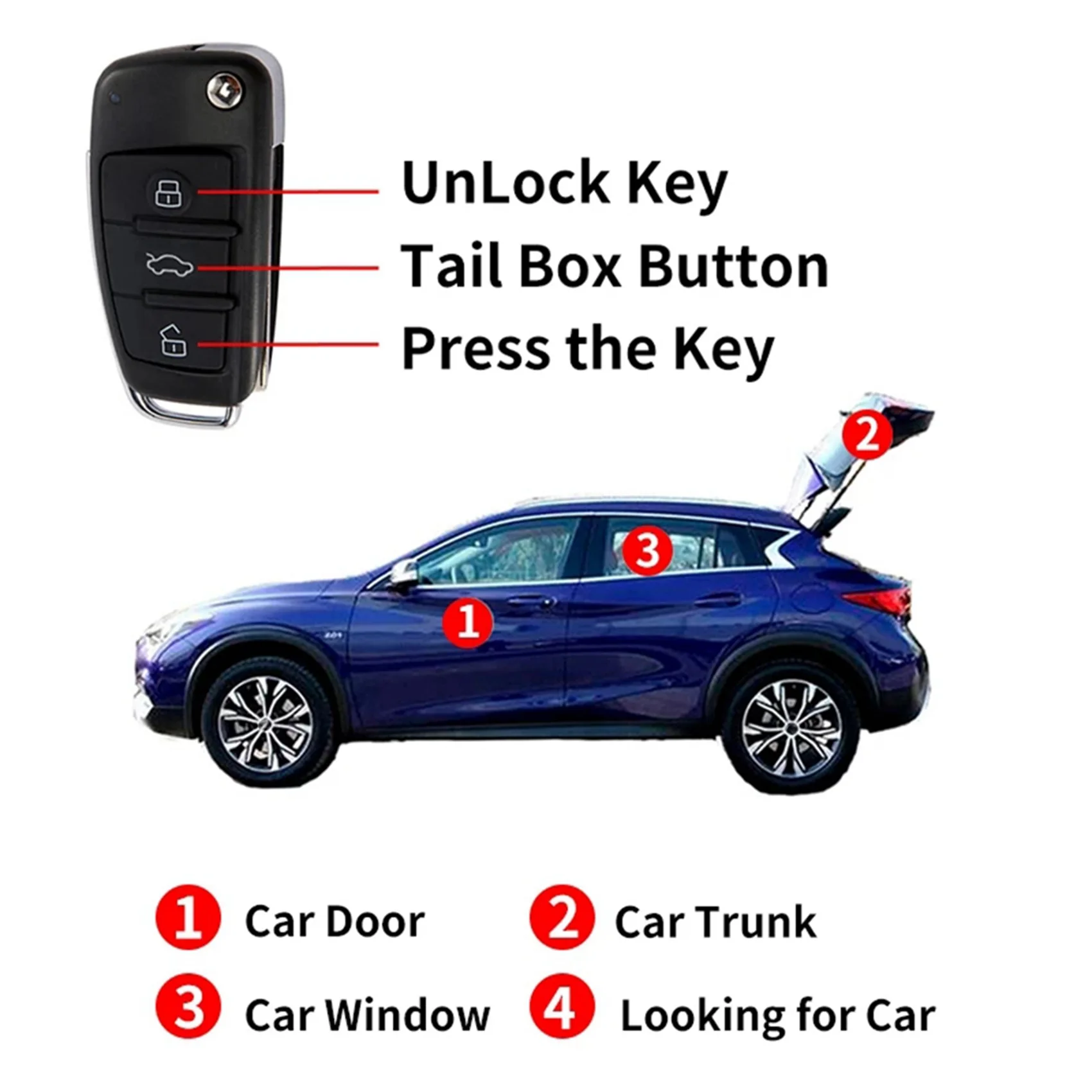 Classy-2X Car Alarm Car Keyless Entry Central Door Lock Kit Car Keyless Application With Remote Control Entry