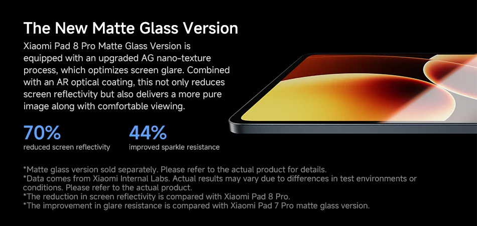 Xiaomi Pad 8 Pro Tablet Global Version 256GB 512GB ROM Snapdragon 8 Elite 11.2" 3.2K 144Hz Display 9200mAh Battery Wifi7 Mi PC