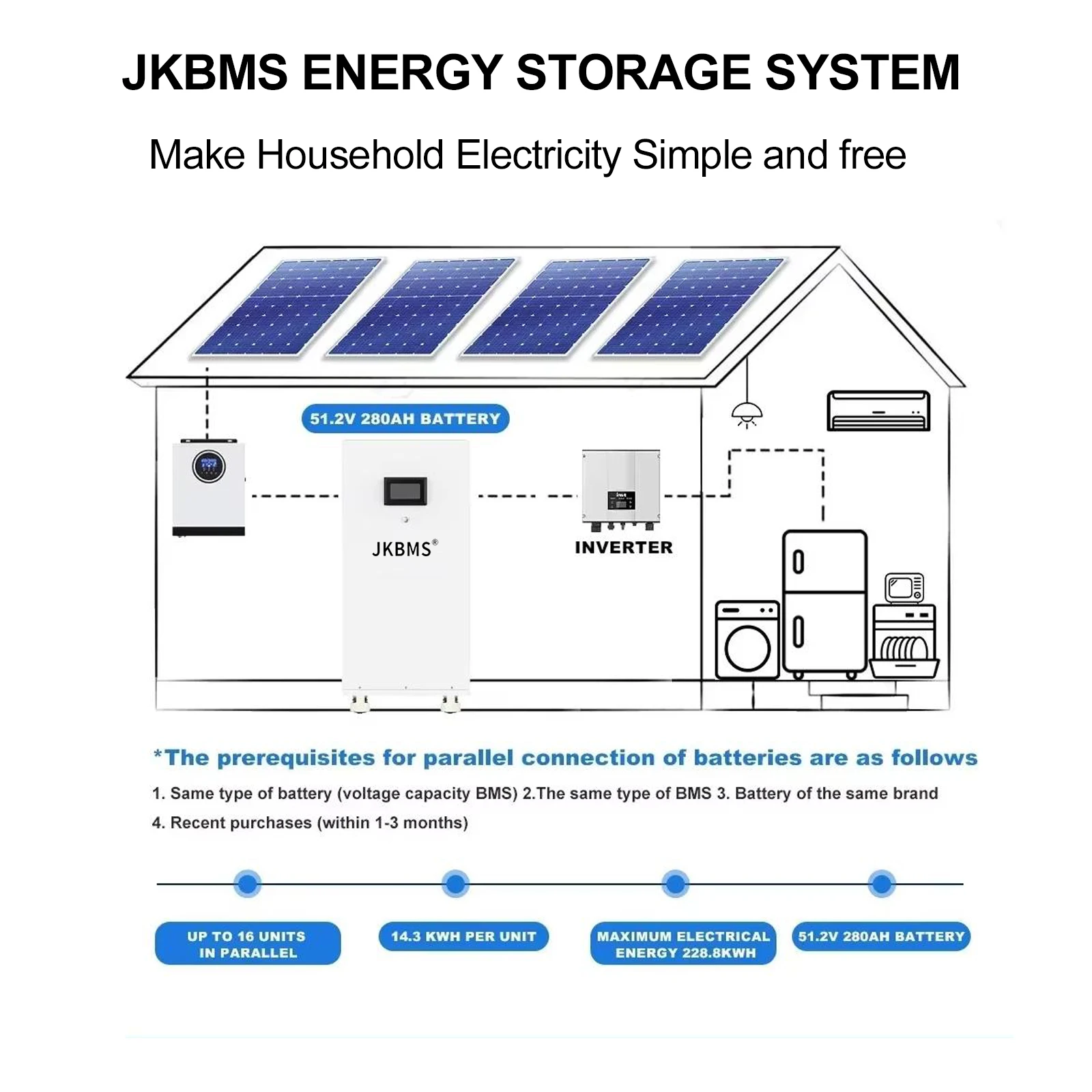 JIKONG V19 Smart Inverter BMS 8S~16S 24V 48V 200A Strom 1A 2A Aktiver Balancer für LiFePO4 Li-Ion LTO Batterie Haushaltsenergiespeicher BMS JK-PB2A16S20P – Detail 25