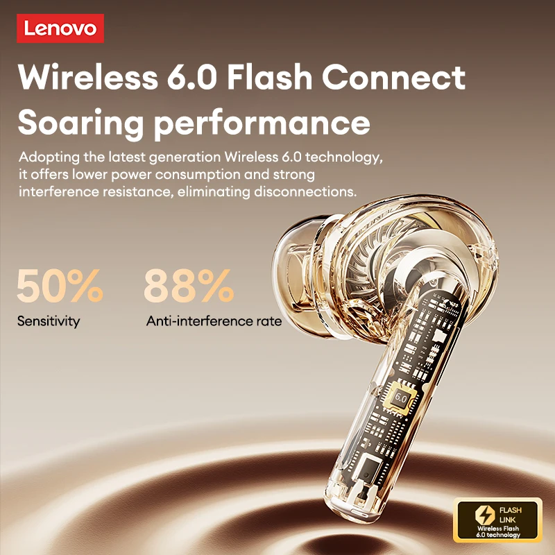 لينوفو الأصلي LE207 ANC سماعات لاسلكية TWS بلوتوث 6.0 سماعات أذن نشط إلغاء الضوضاء LED شاشة ديجيتال سماعات