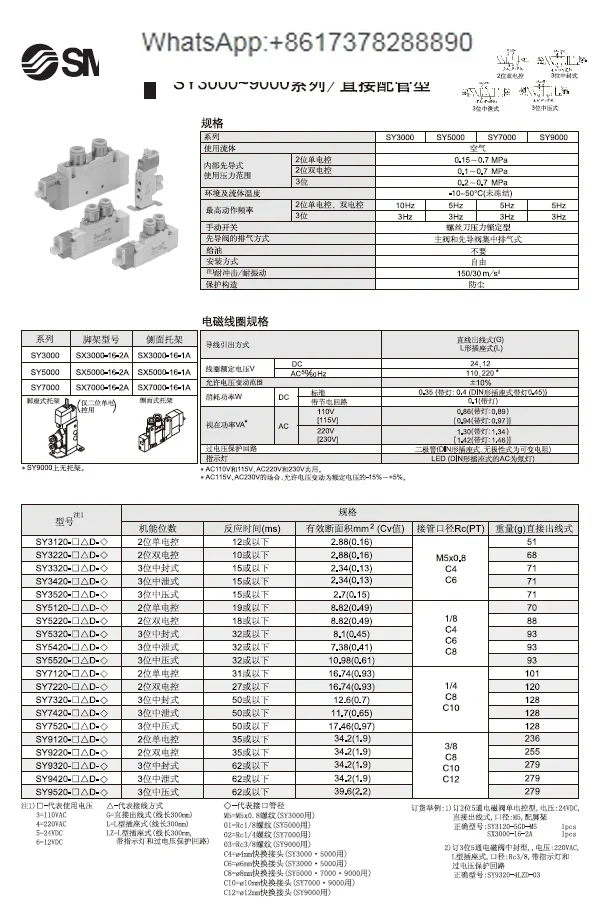 Spot Japan SMC5-way solenoid valve SY9320-5LZD-03 new original ten compensations for one fake direct pipe type