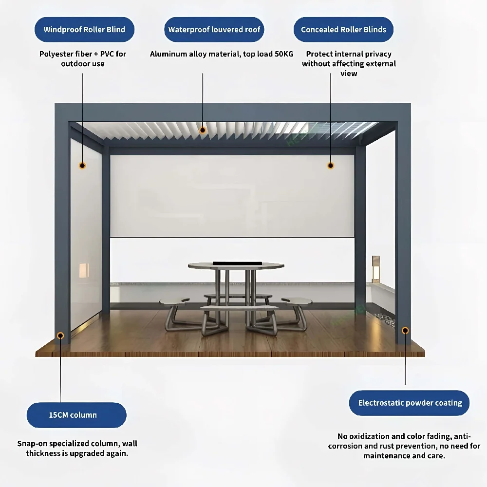 

Индивидуальная водонепроницаемая стеклянная раздвижная пергола с моторизованными ламелями и крышей из алюминия для улицы