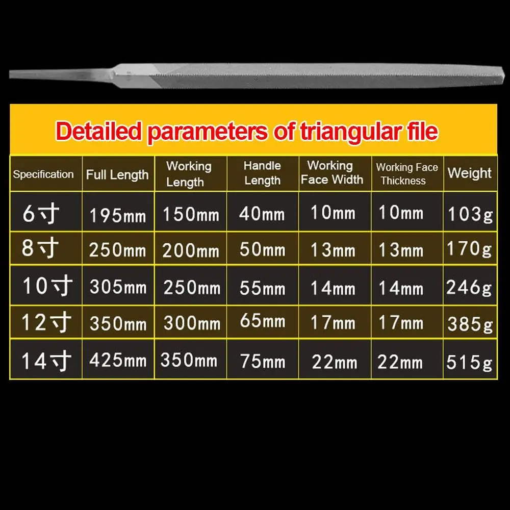 6/8/10/12/14 Inch Steel Files Middle Tooth Triangle Saw Files For Sharpening Straightening Grinding Wood Carving Metal