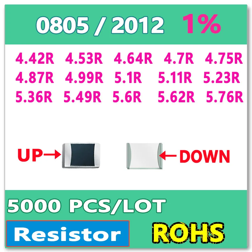 JASNPROSMA OHM 0805 F 1% 5000개 4.42R 4.53R 4.64R 4.7R 4.75R 4.87R 4.99R 5.1R 5.11R 6.33R 5.36R 5.49R 5.6R 5.62R 5.76R SMD 2012