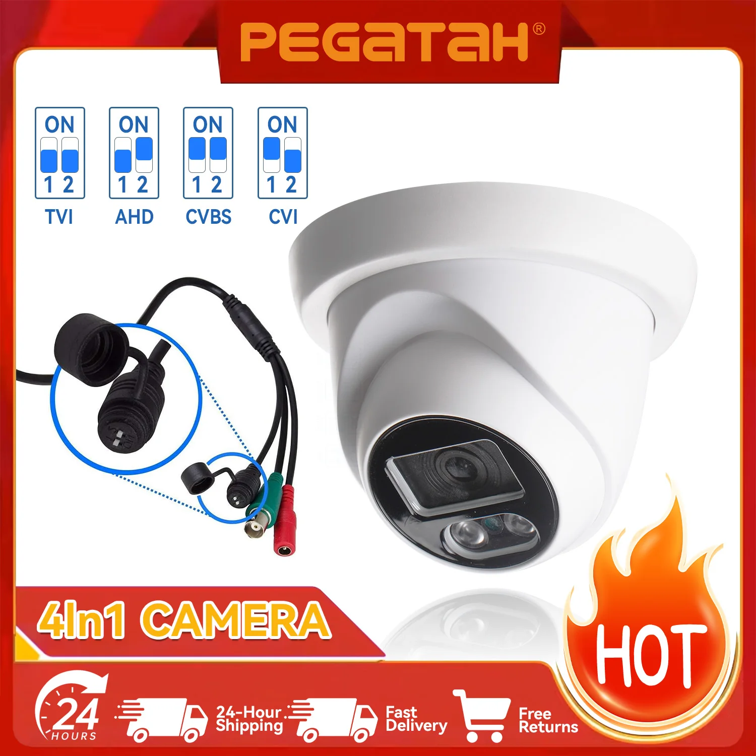 Security Solutions …