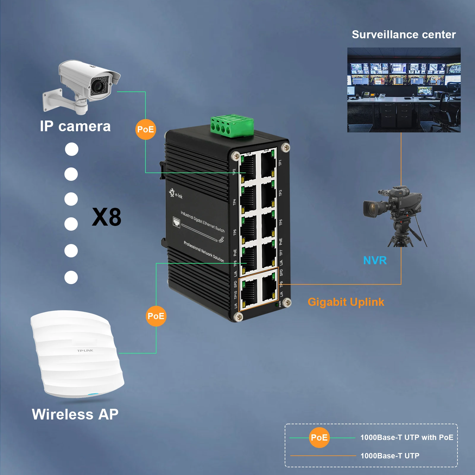 미니 산업용 10 포트 PoE 스위치, IEEE 802.3af/at PoE 스위치, Din 레일 마운트 이더넷 스위치, 48 ~ 57V DC 비관리 스위치