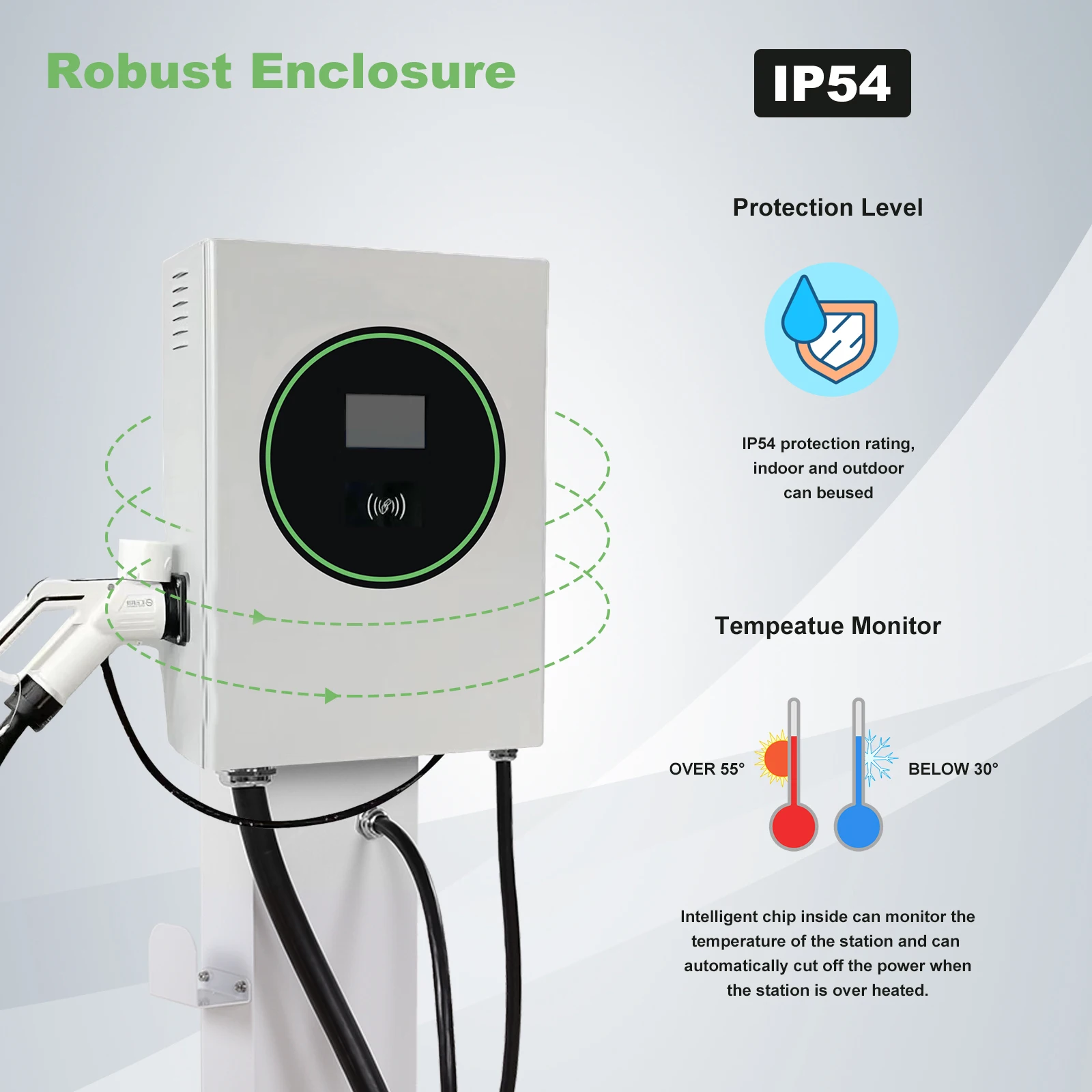 Cargador Rápido para Vehículos - Ev Charger Wallbox reseña y precio