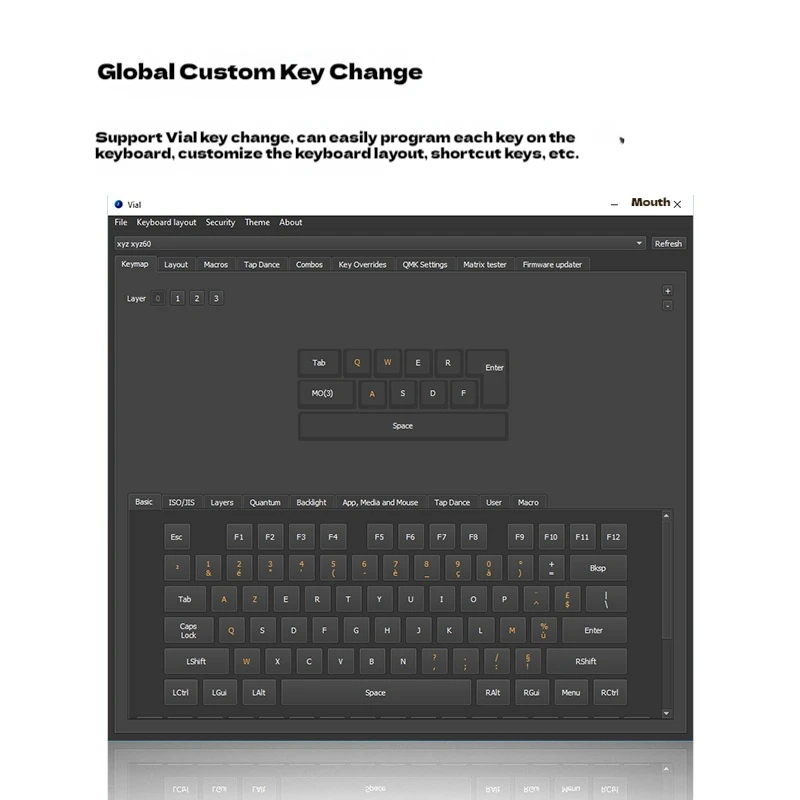 LUMINKEY NOVA Customized Mechanical Keyboard kit Aluminum Alloy Mini Multifunction keyboard 12keys Hot Swap Wired  Laptop PC