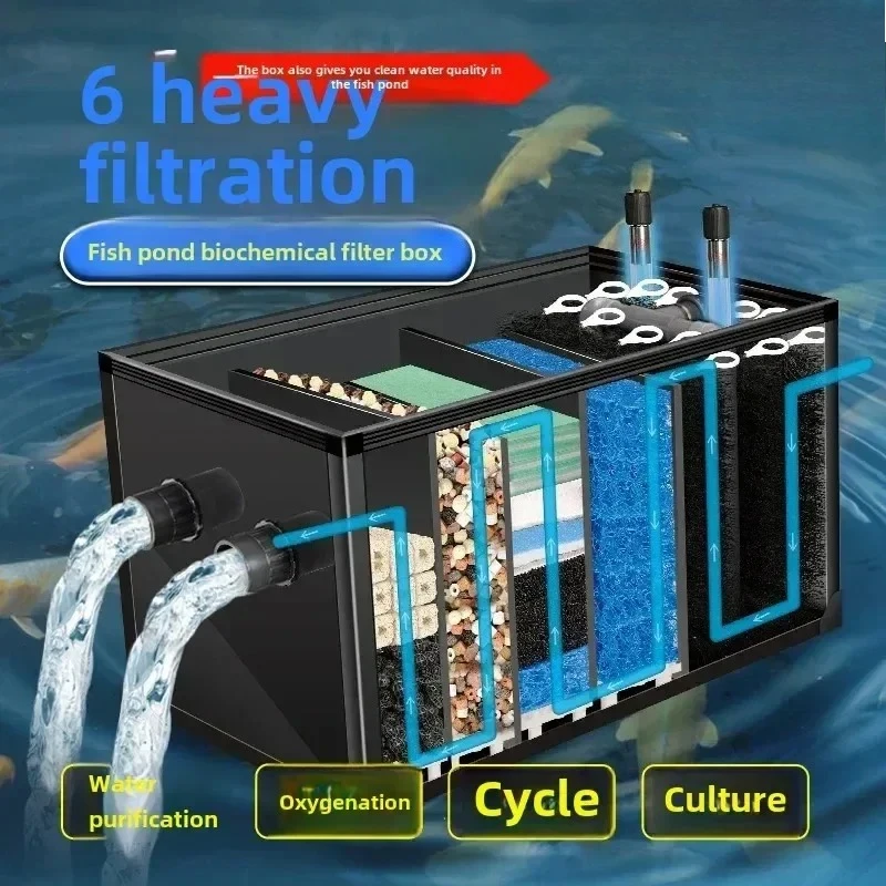 Large outdoor fish pond filter Koi pond water circulation system Outdoor landscape pool water purification equipment Filter box