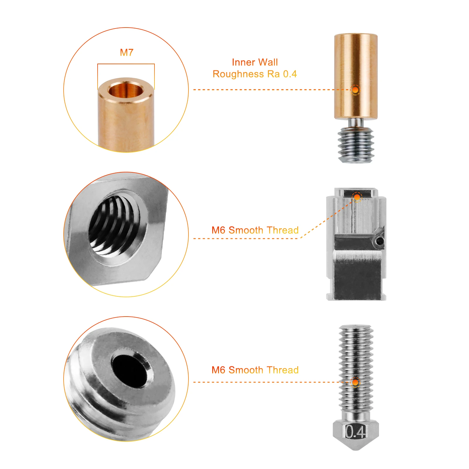 Upgraded V6 Voron Hotend Kit For Voron 0.1/0.2/2.4 CR-10 Ender-3 Volcano Nozzle Bimetal Throat 3D Printer Parts