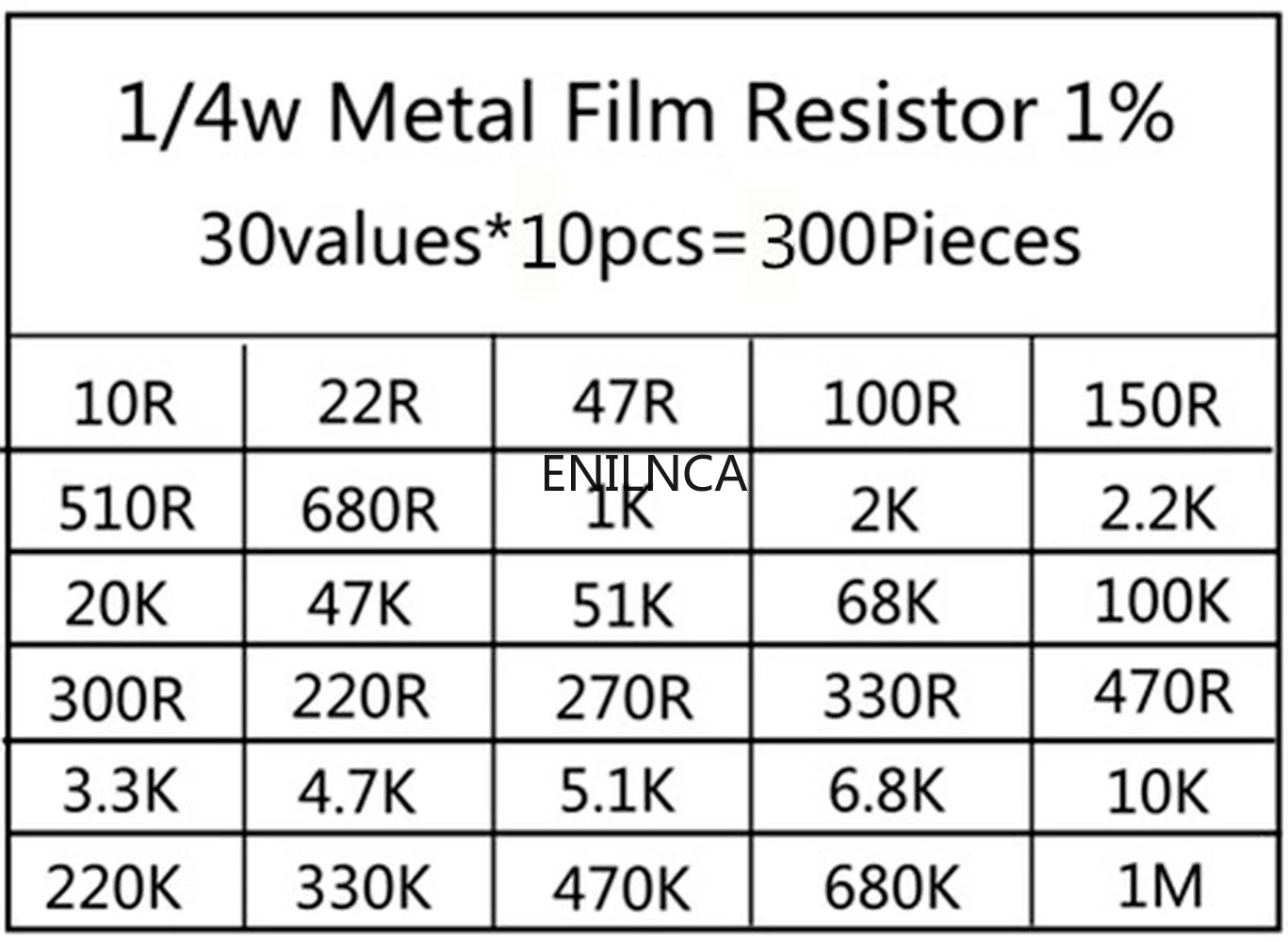 600pcs/set 30 Kinds 1/4W Resistance 1% Metal Film Resistor Pack Assorted Kit 1K 10K 100K 220ohm 1M Resistors 300pcs/set