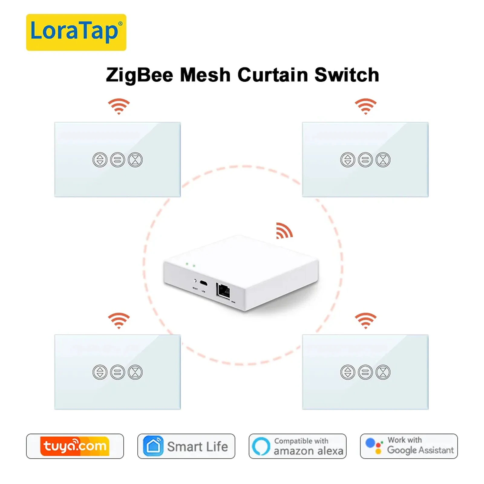 Tuya inteligentne życie ZigBee 3.0 kurtyny niewidomych przełącznik dla roleta silnik elektryczny Google domu Alexa Echo sterowanie głosem DIY MQTT