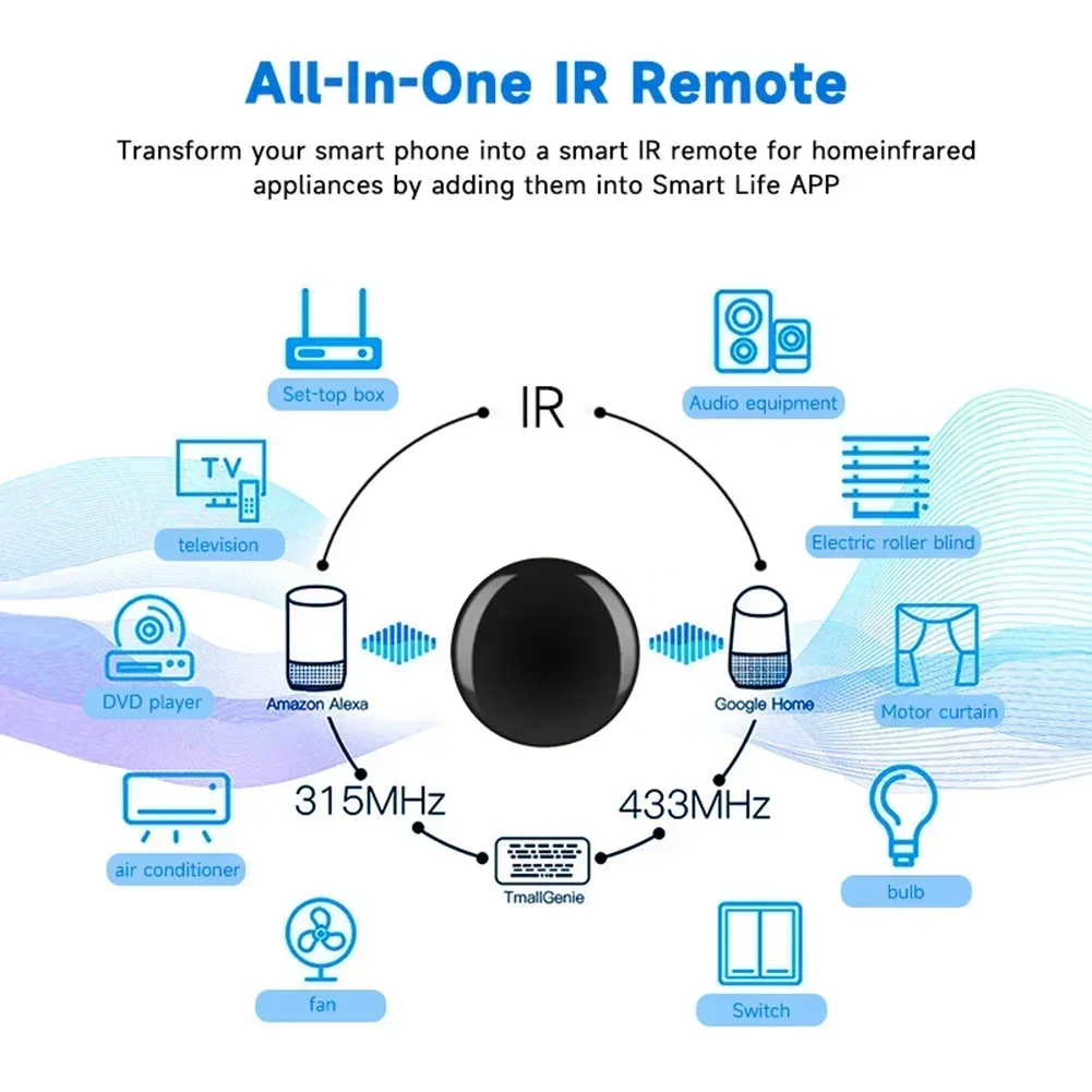 Smart Wifi Compatible Infrared IR Common Remote Control Voice Control Timing Control Intelligent IR Remote Tu Ya