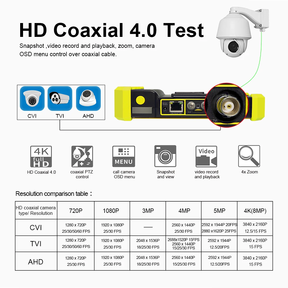 CCTV  Tester 8MP AHD/CVI/TVI/SDI 8K IP Camera Tester with HDMI Input UTP Cable Test PoE Power Output WIFI Analyzer Cable Tracer - view 3