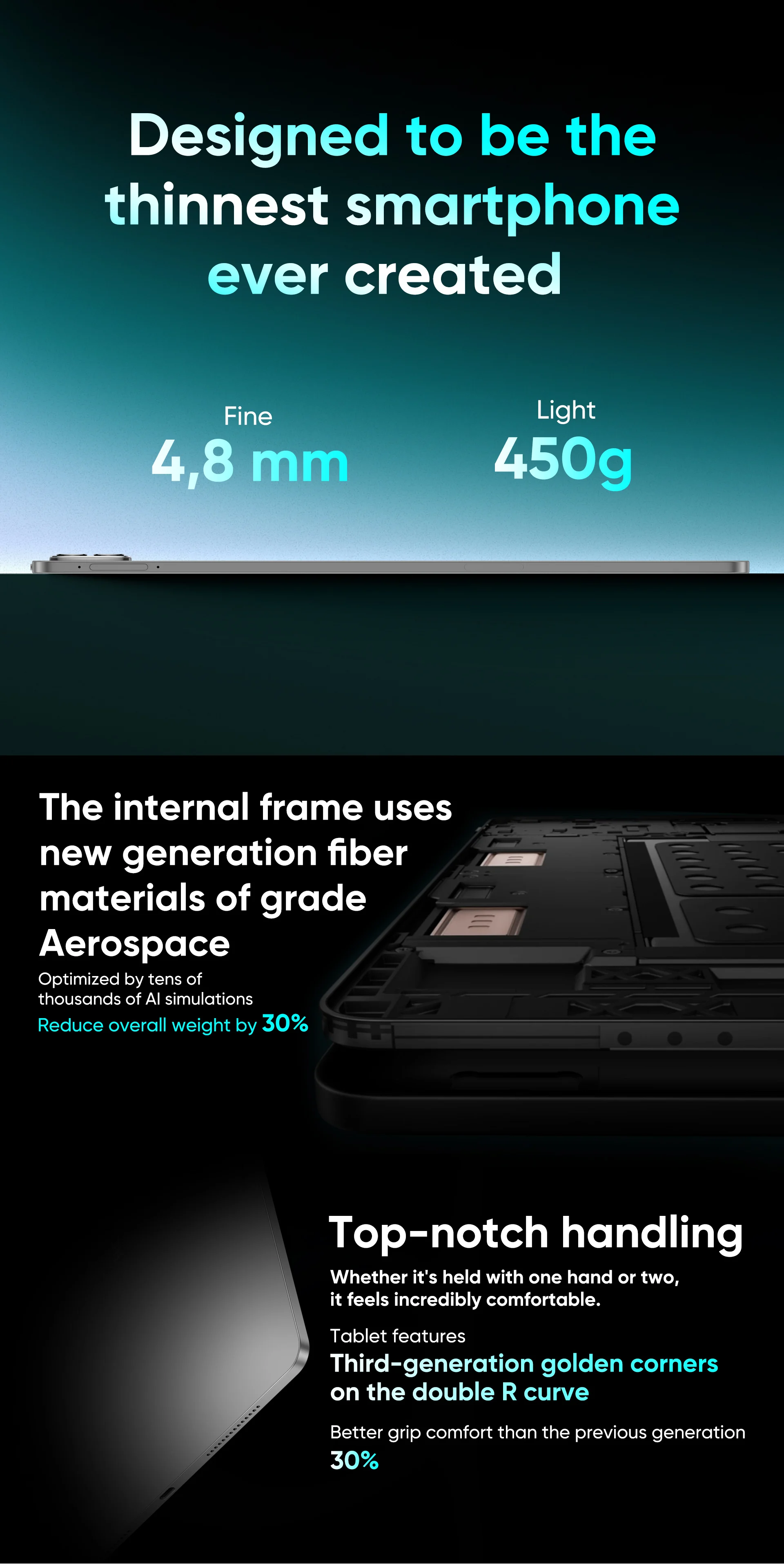 Original HONOR MagicPad 4 Global Version Tablet Snapdragon 8 Gen 5 12.3 Inches 165Hz OLED Display 10100mAh Battery Android 16