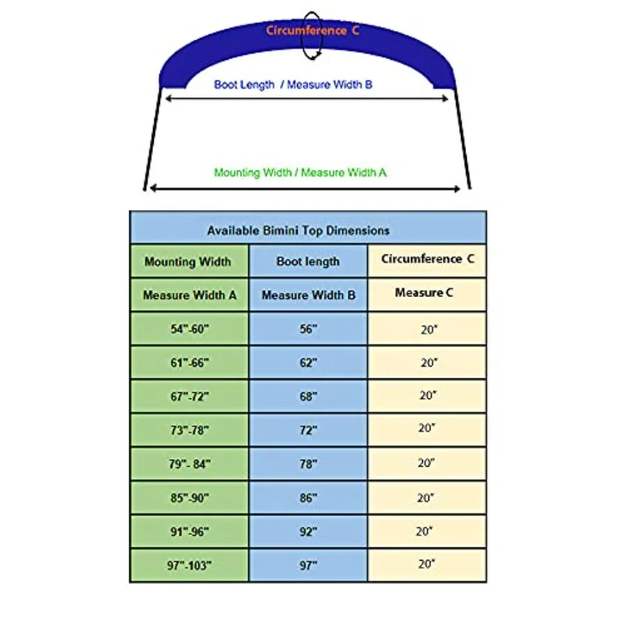 3 القوس بيميني العلوي استبدال غطاء قماش لقارب خارجي الشمس الظل مع جيوب انغلق 72 لتر x 6772 واط لون رمادي دائم ل