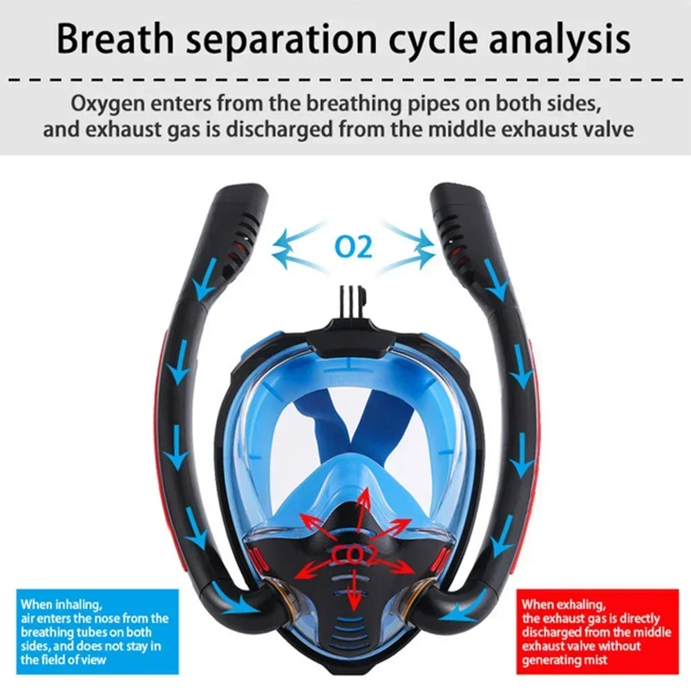 Snorkeling Mask Double Tube Diving Mask Adults Kid Swimming Mask Diving Goggles Self Contained Underwater Breathing Apparatus