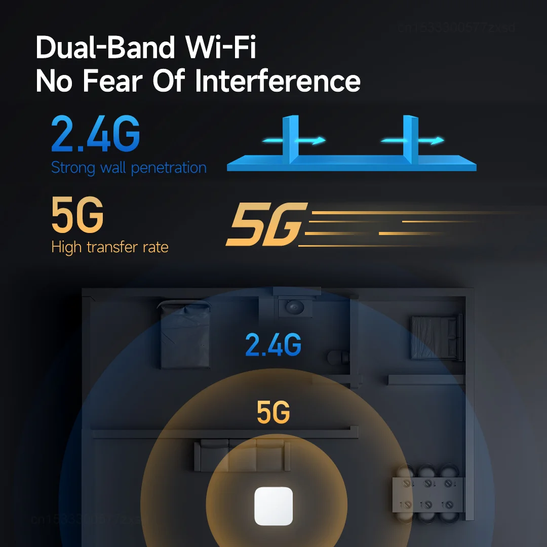 Neue Xiaomi Hub Smart Multi Modus Gateway 2 Dual Wi-Fi 5G und 2,4G RJ45 Port 3 Protokoll Bluetooth mesh Zigbee Typ-C Dual Core CPU