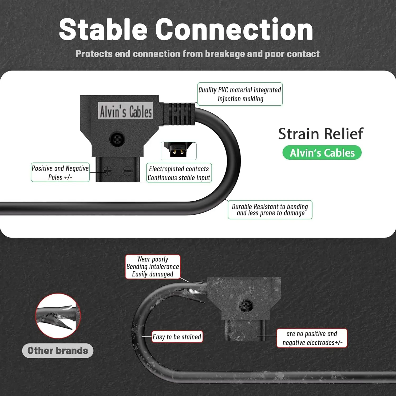 

Alvin's Cables D-Tap to 12V DC 2.1mm Right Angle Power Cable for Blackmagic Video Assist, Atomos Shogun, SmallHD 702 Monitor (1.