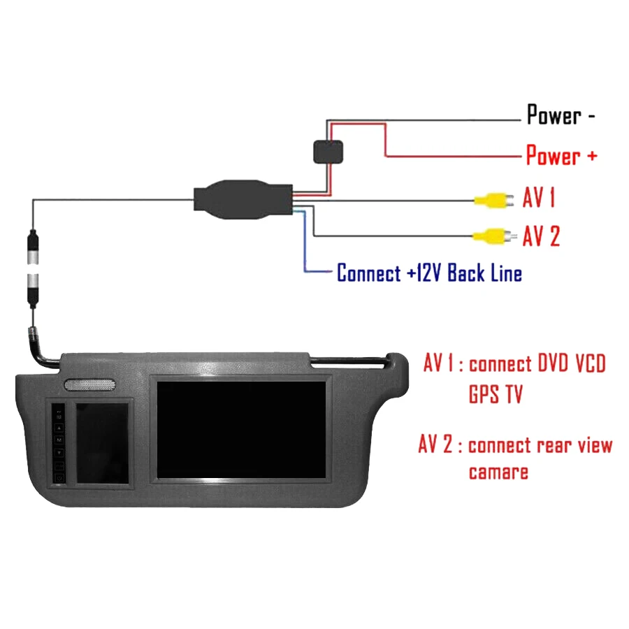 Leading-7 Inch Car Sunvisor Interior Rear View Mirror Screen Lcd Monitor DVD/VCD/AV/TV Player Rear Camera Sun Visor