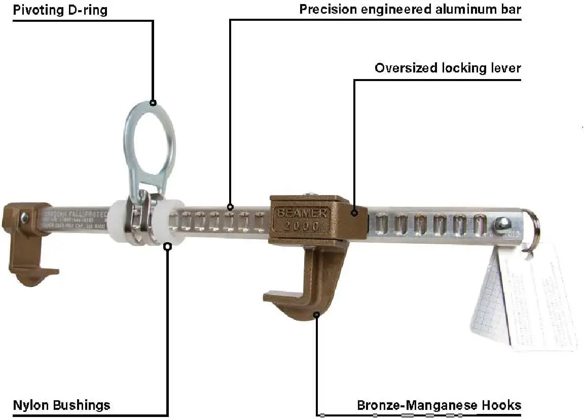 Versatile Fall Arrest Anchor - 4 lbs with Nylon Bushing, Aluminum Bar for Height and Foot