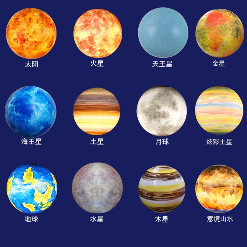

Creative Planet Chandelier Earth Light Eight Planets Decorative Starry Sky Moon Light