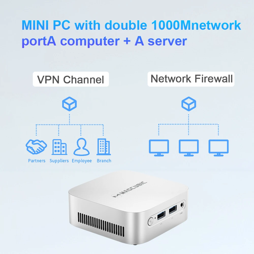 Magcubic A0XY Mini PC 8/16GB RAM 256/512GB/1TB SSD Intel Twin Lak N150 Windows 11 Compact & Ideal for Home Business & Gaming