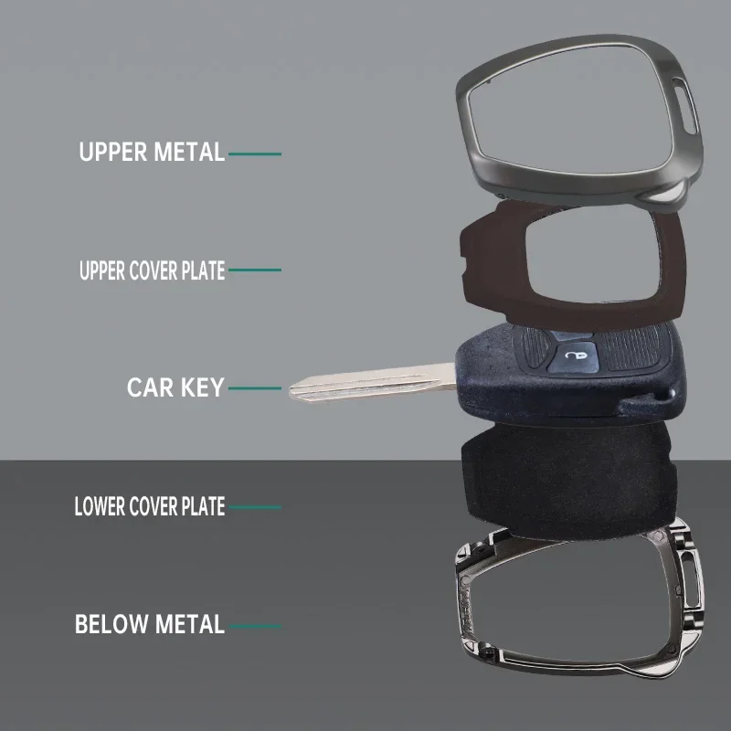 سبيكة حافظة مفاتيح السيارة غطاء ل جيب رانجلر البوصلة ل جيب ليبرتي كرايسلر 300C عن بعد فوب السيارات يحمي قذيفة الملحقات