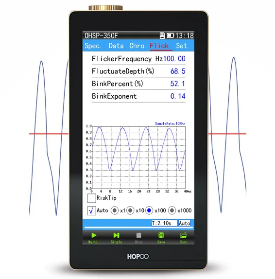 Portable Spectral Irradiance Meter for Lamp Flicker Test