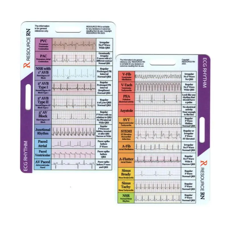 ECG/EKG Rhythm Pocket Card Double Sided Ecg Ekg Reference Guide Health Care Evaluation Tool for Professionals Registered Nurses